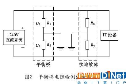 專業(yè)生產PVC護套、銅排、鋁排、新能源電池銅/鋁軟連接-人禾電子