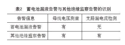 專業(yè)生產PVC護套、銅排、鋁排、新能源電池銅/鋁軟連接-人禾電子