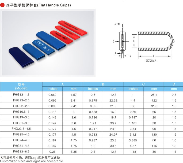 專業(yè)生產(chǎn)PVC護(hù)套、銅排、鋁排、新能源電池銅/鋁軟連接-人禾電子