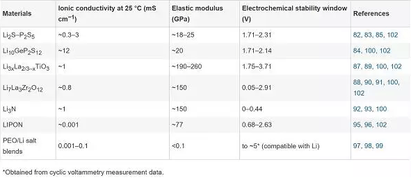 專業(yè)生產(chǎn)PVC護(hù)套、銅排、鋁排、新能源電池銅/鋁軟連接-人禾電子