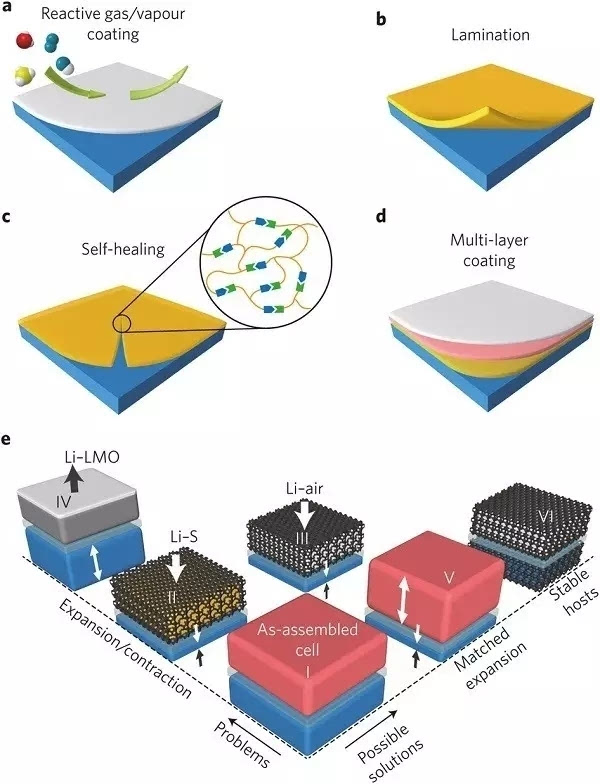 專業(yè)生產(chǎn)PVC護(hù)套、銅排、鋁排、新能源電池銅/鋁軟連接-人禾電子