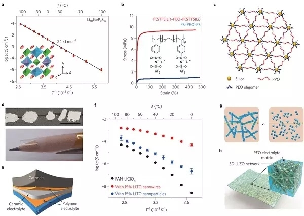 專業(yè)生產(chǎn)PVC護(hù)套、銅排、鋁排、新能源電池銅/鋁軟連接-人禾電子