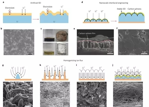 專業(yè)生產(chǎn)PVC護(hù)套、銅排、鋁排、新能源電池銅/鋁軟連接-人禾電子
