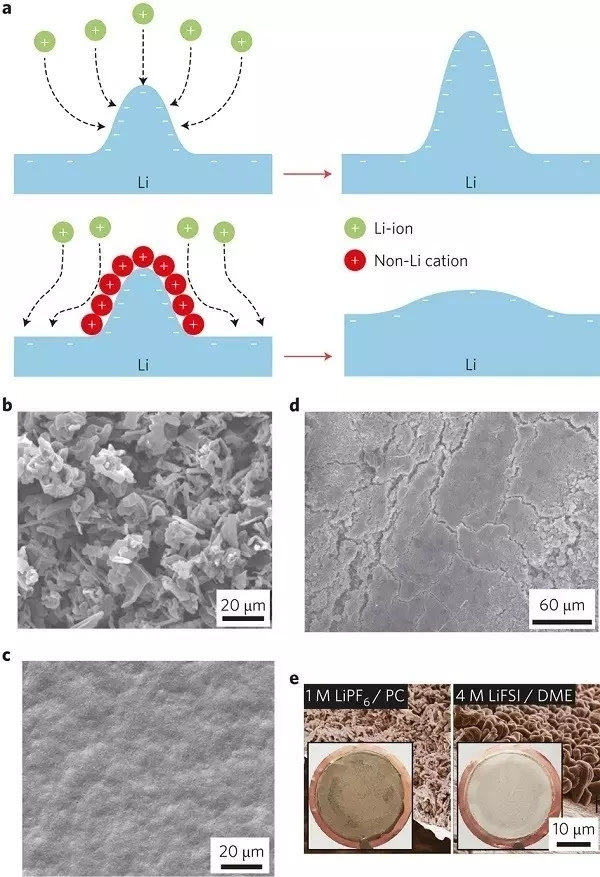 專業(yè)生產(chǎn)PVC護(hù)套、銅排、鋁排、新能源電池銅/鋁軟連接-人禾電子