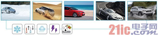 專(zhuān)業(yè)生產(chǎn)PVC護(hù)套、銅排、鋁排、新能源電池銅/鋁軟連接-人禾電子