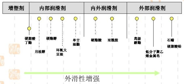 專業(yè)生產(chǎn)PVC護(hù)套、銅排、鋁排、新能源電池銅/鋁軟連接-人禾電子